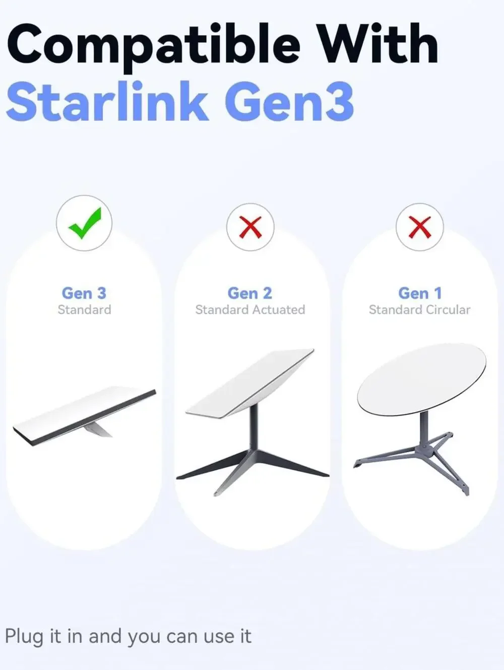 Starlink Gen 3 Cable 100FT/30.5m Waterproof Cable For Starlink Gen 3